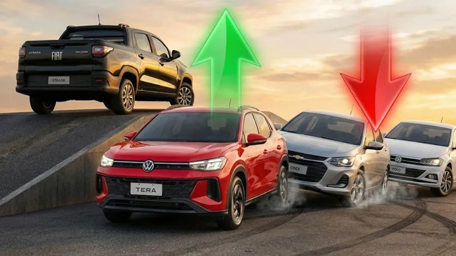 O Fim dos Hatchs? VW Tera Passa Chevrolet Onix e Decreta a Nova Ordem do Mercado (Veja Ranking)