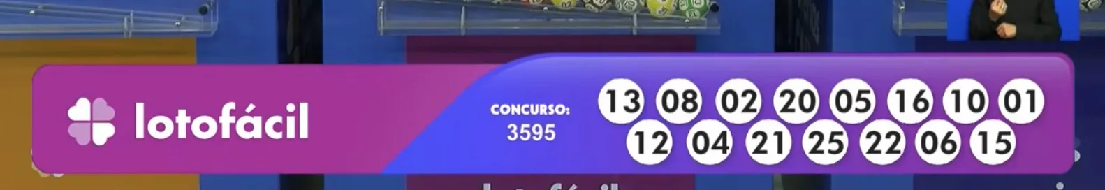 Lotofácil 3595