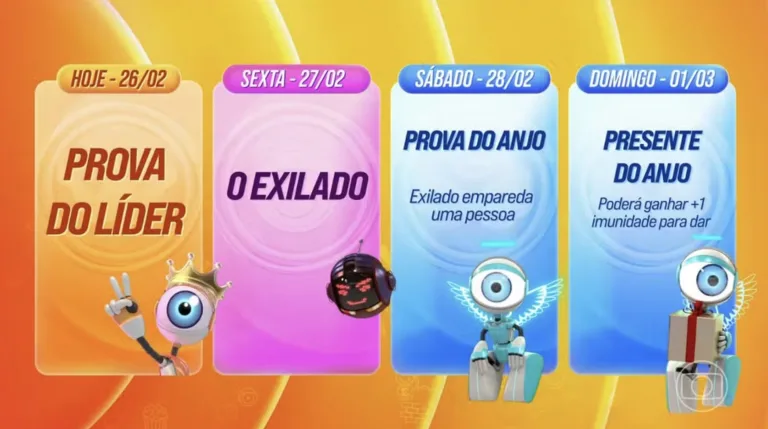 BBB 2026: Dinâmica da semana tem Exilado, Paredão Falso e Quarto Secreto do BBB 26