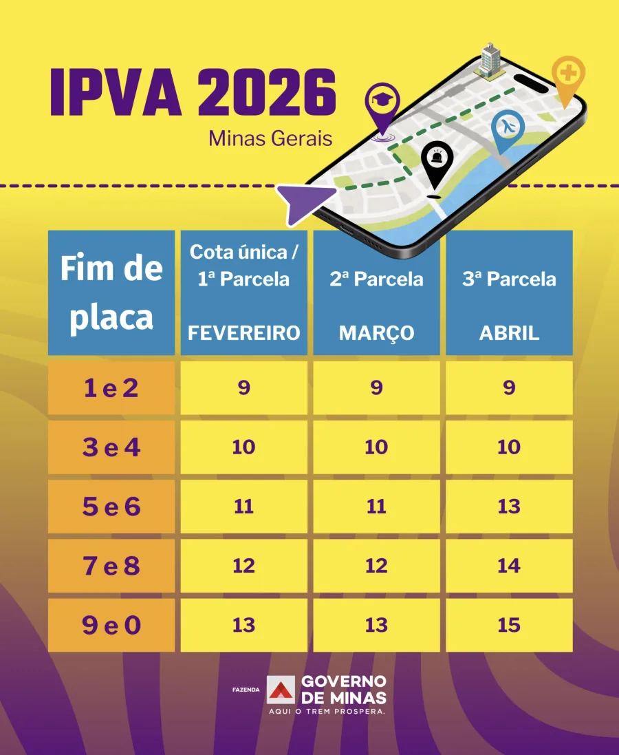 IPVA 2026 MG: Minas inicia IPVA 2026 em 09/02, finais 1 e 2 vencem hoje; veja prazos até 13/02