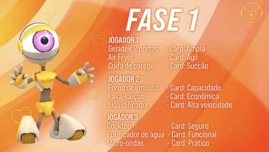 Gabarito BBB da prova de hoje: Prova Bate e Volta 02/03/2026