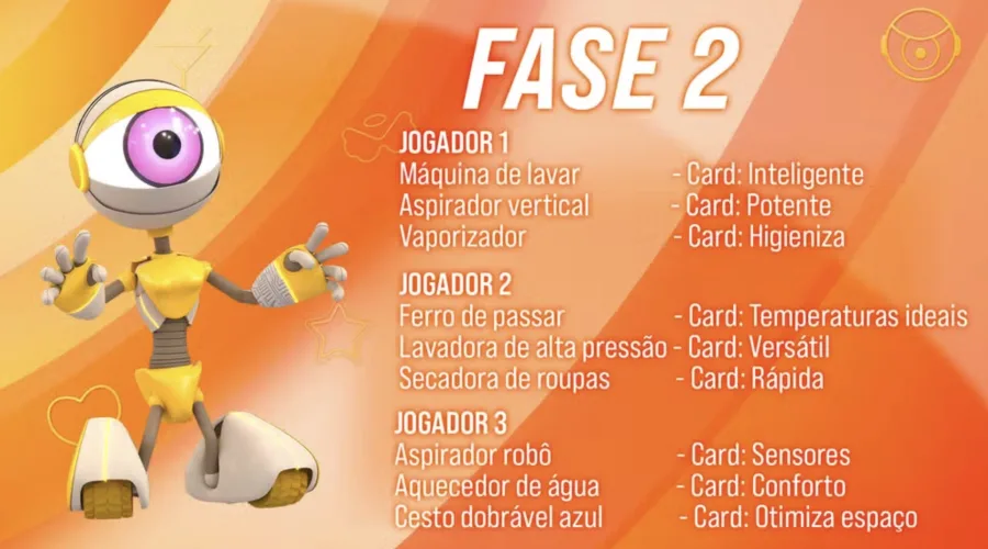 Com Quarto Secreto na jogada, resultado da Bate e Volta agita o BBB 26