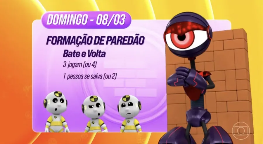 Liderança em dupla, contragolpe e decisão entre Anjo e Monstro mudam o BBB 26. Entenda como funcionam as regras que definem o Paredão da semana.