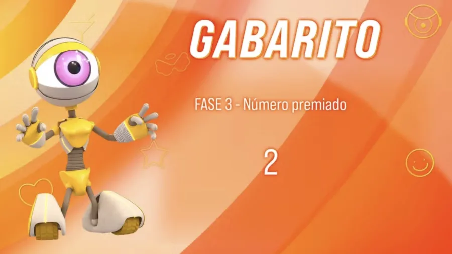 BBB gabarito prova bate volta Hoje: como funciona e o gabarito revelado etapa por etapa