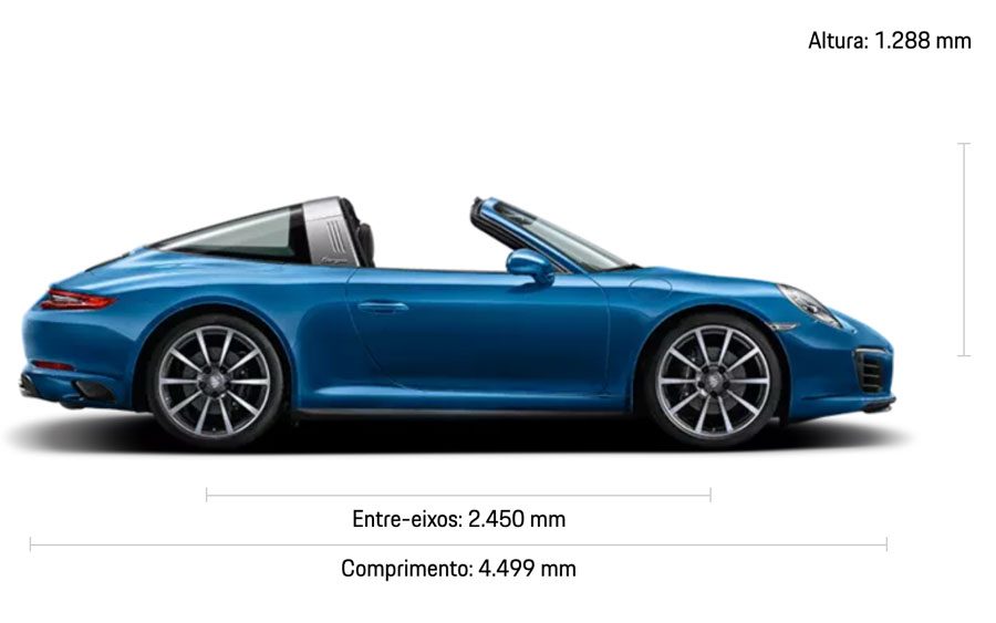 Porsche 911 Targa 4