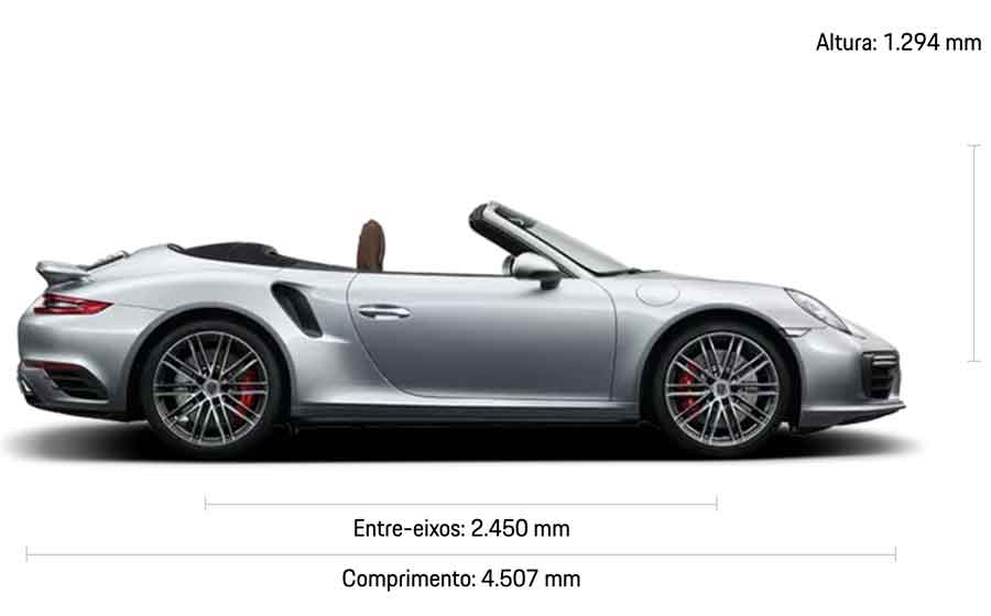 Porsche 911 Turbo Cabriolet