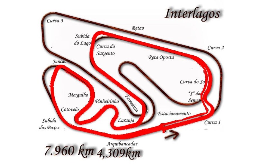 Circuito antigo em marrom e circuito novo em vermelho