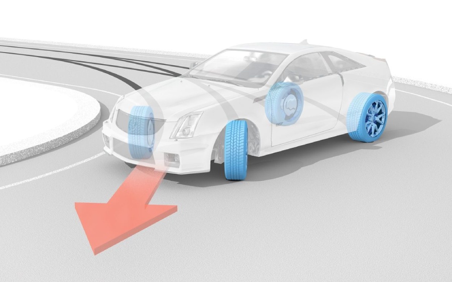 Velocidade certa para Drift e Powerslide