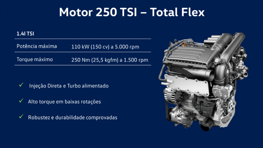 Motor TSI