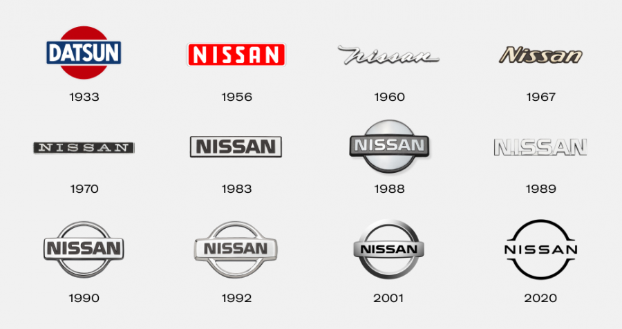 Novo logo da Nissan