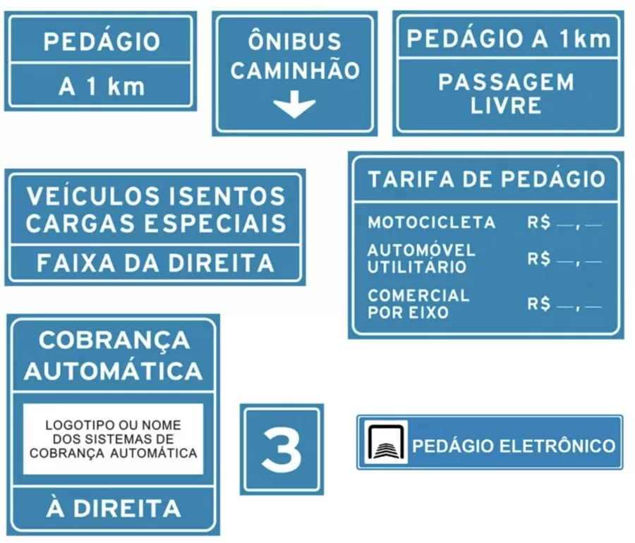 Sinalização para pedágios eletrônicos é aprovada pelo Contran — Foto: Divulgação/Contran