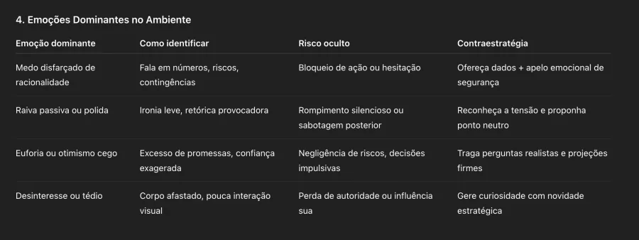 Tabela de Sinais. Créditos: Carro.Blog.Br