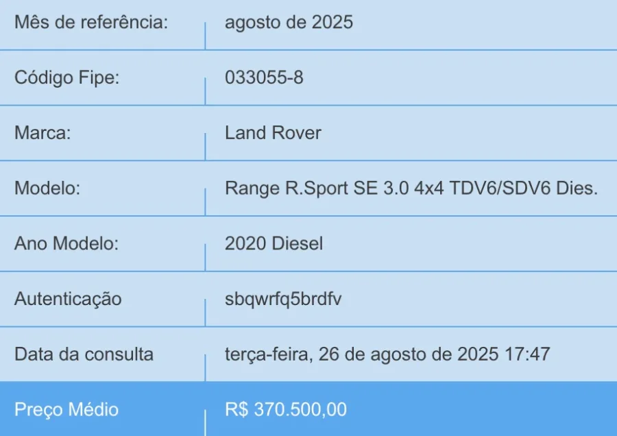 Pontos negativos incluem manutenção cara, peças de alto custo e problemas comuns em suspensões e eletrônicos, típicos de SUV de luxo usado.
